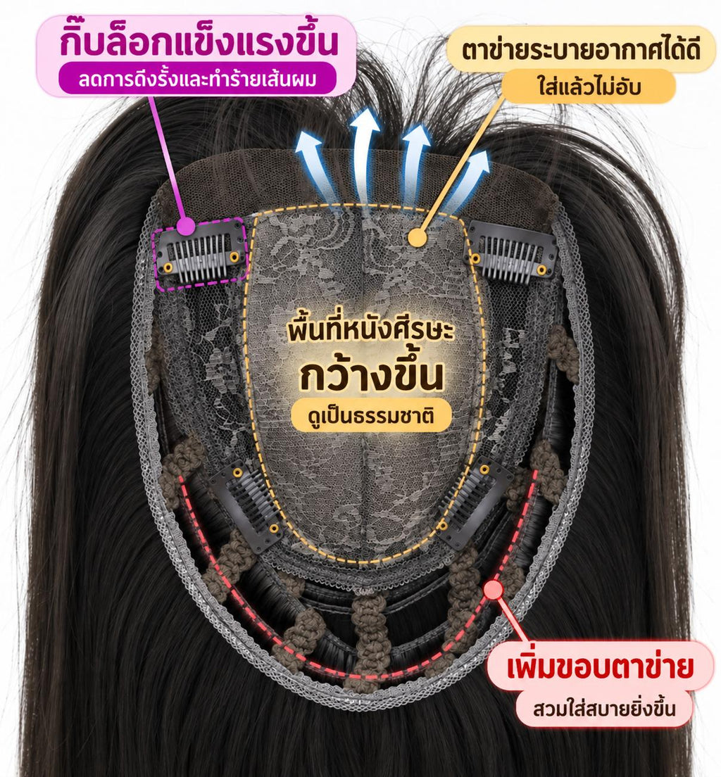 แผ่นติดเสริมผมหนา ปกปิดหงอก ตาข่ายทอเครื่อง - ผลิตจากไหมสังเคราะห์
